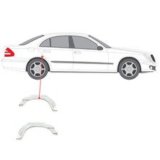 Reparaturblech Radlauf Links