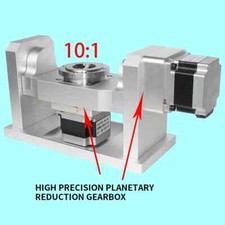 CNC-Drehachse 4. 5. Achse