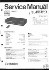 Technics Original Service