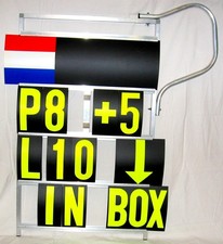 Boxentafel / Pitboarl mit