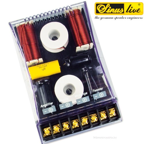 Sinuslive 345 wege - sinuslive, cr-345