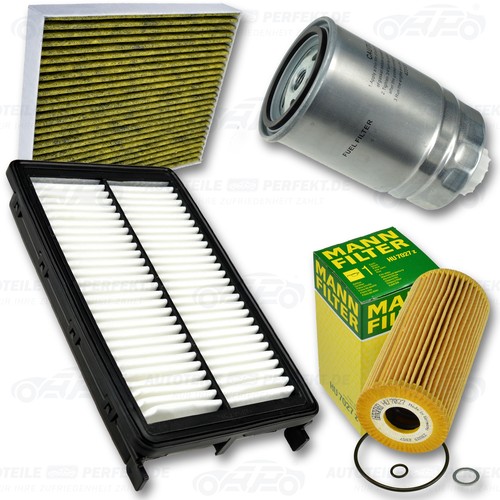Inspektionskit filter satz - filter,