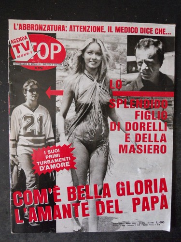Stop 1716 1981 gloria - 1981, guide