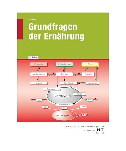 Grundfragen der ernährung - grundfragen,