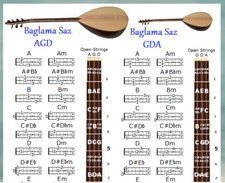 BAGLAMA SAZ CHORD CHARTS - 4