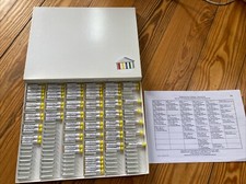 Keymer Element Erde - Testsatz  EAV - TOP