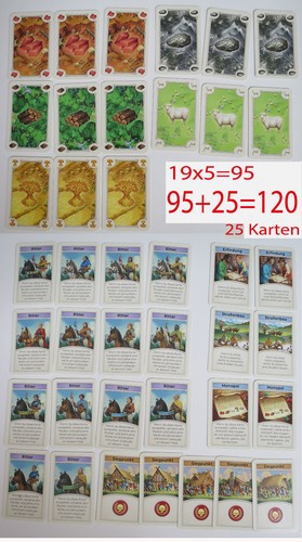 Neu siedler von - siedler, neue