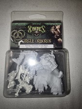 Privateer Press Warmachine