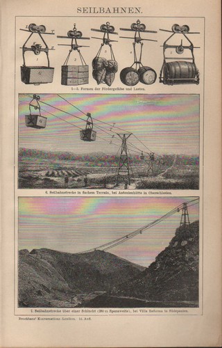 Lithografie 1903 seilbahnen - lithografie,
