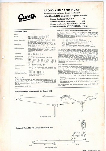 Graetz service manual melodia - graetz,