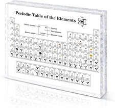 Periodensystem mit echten