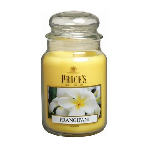 Prices candles - eur/kg),