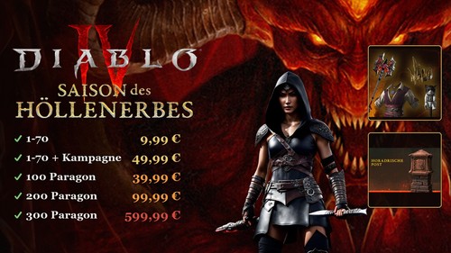 Diablo boost power level - boost,