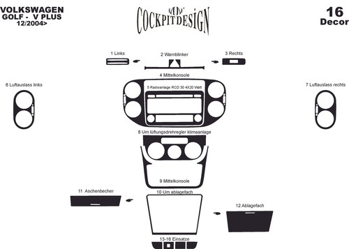Cockpit dekor für - dekor,