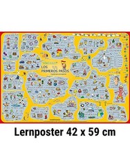 mindmemo Lernposter - Los