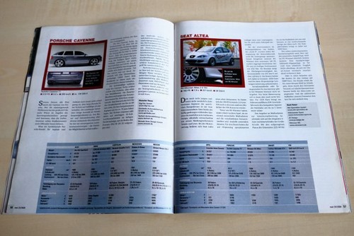 Mot 2004 porsche - porsche, cayenne