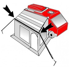 Sturmband 13m Markise