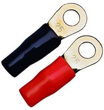 25mm² Sinuslive RKS-25