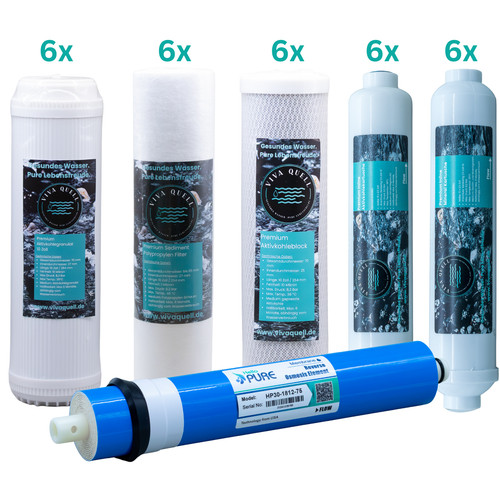 Ersatzfilter set jahre - set, -3
