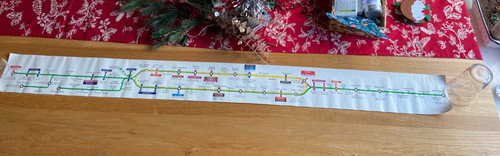 District and circle line - circle,