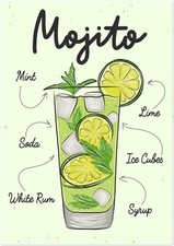 Mojito Poster - Cocktail