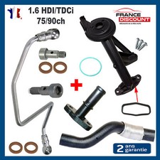 Turbo Montage Kit Für
