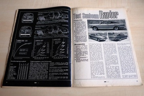 Mot 1970 sunbeam rapier - rapier, mit
