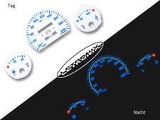 LETRONIX Plasma Tacho