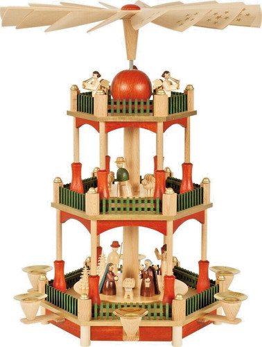 Richard glässer pyramide - richard,