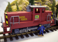 Garteneisenbahn SpurG NewRay