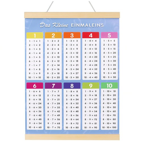1x1 lernen poster trainings - lernen, poster,