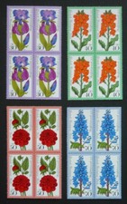 Berlin 1976, Wohlfahrt