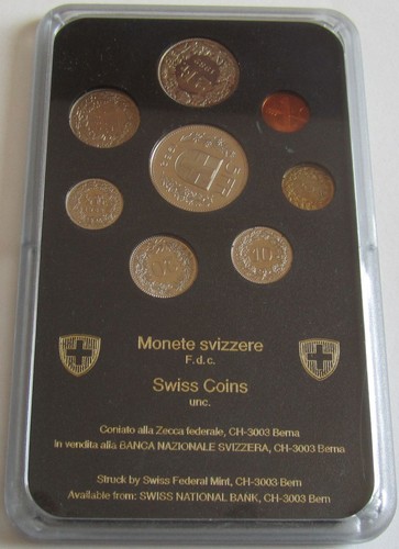 Schweiz kms kursmünzensatz - schweiz,