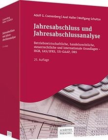 Jahresabschluss und