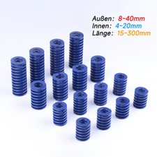 Schimmel Druckfeder Schwere