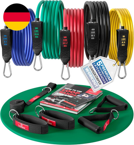 Resistance bands - resistance,