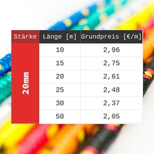Polypropylen Seil ab 10-200