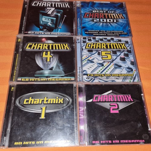Chartmix 7 best of - chartmix,