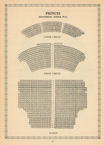 Princes theater - (shaftesbury),