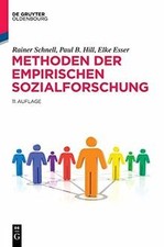 Methoden der empirischen