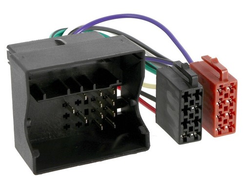 Radioadapter für renault - renault, ab