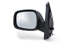 Außenspiegel Spiegel passend