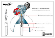 MICRO-MAXX-Filter®