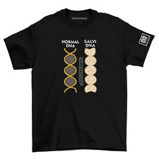 Normal DNA vs Salvi DNA