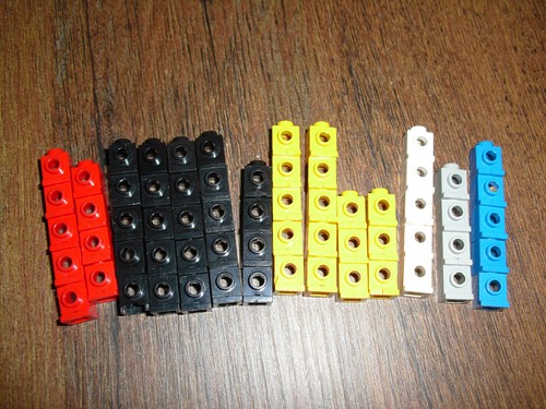 Lego sammlung city set - lego,