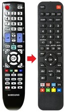 Afstandsbediening geschikt