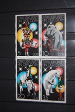 Zirkuskunst in der DDR