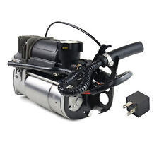 Luftversorgungsanlage