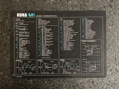 Korg music workstation - korg,