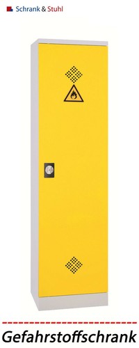 Umweltschrank